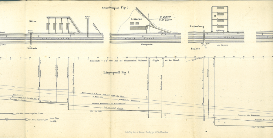 1870 schifffahrtskanal plan